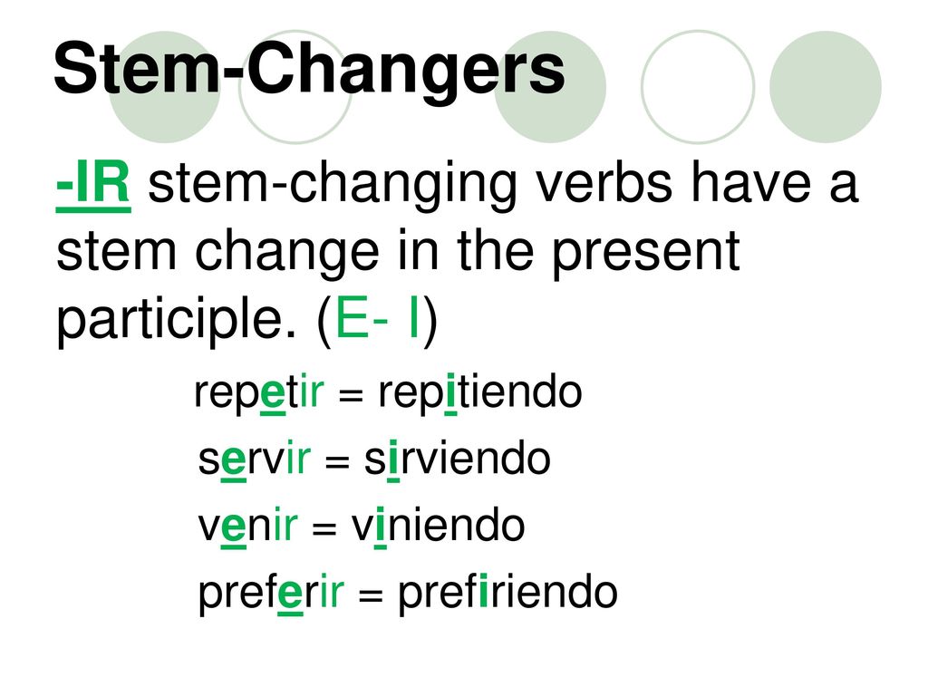 Stem-Changers -IR stem-changing verbs have a stem change in the present participle. (E- I) repetir = repitiendo.