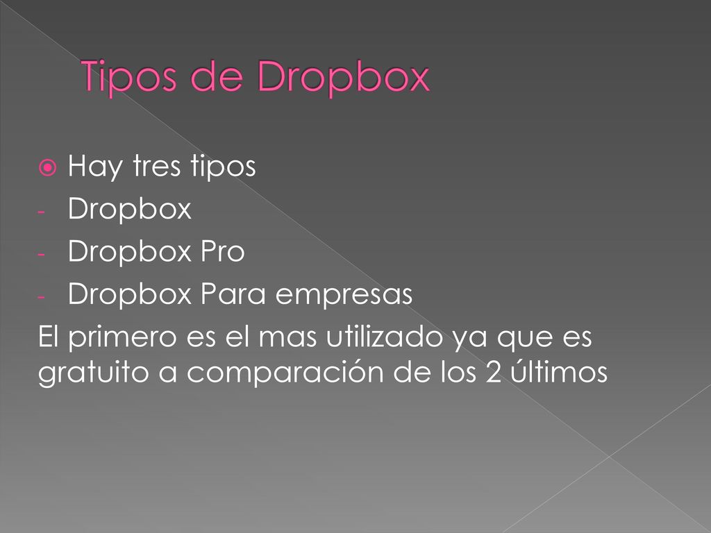 Tipos de Dropbox Hay tres tipos Dropbox Dropbox Pro