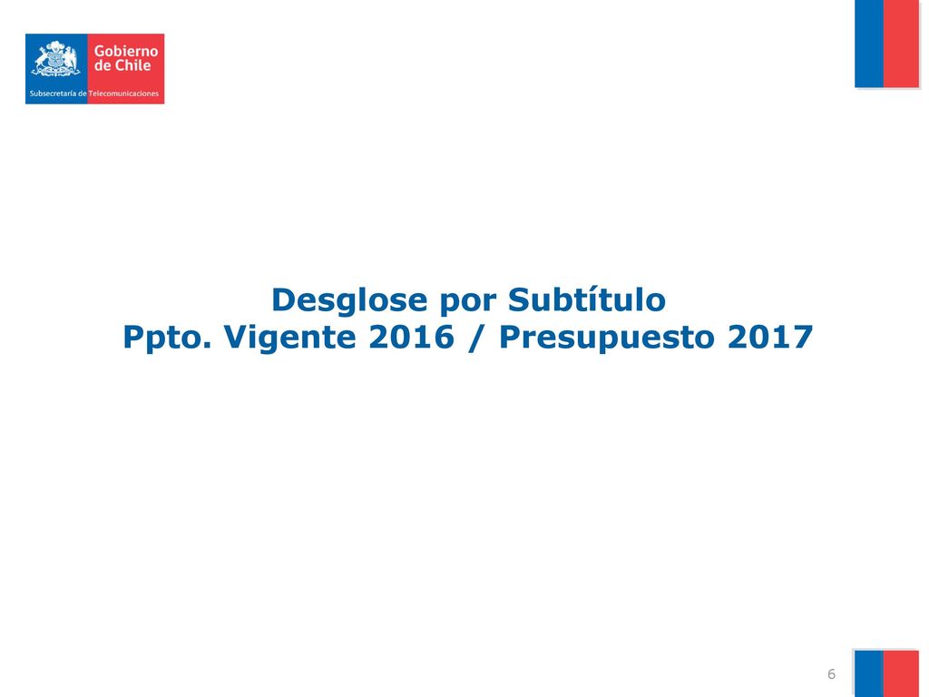 Desglose por Subtítulo Ppto. Vigente 2016 / Presupuesto 2017