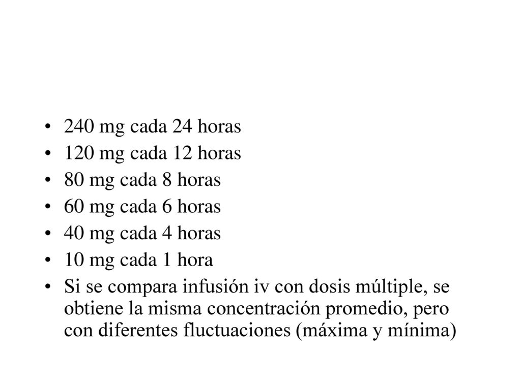 240 mg cada 24 horas 120 mg cada 12 horas. 80 mg cada 8 horas. 60 mg cada 6 horas. 40 mg cada 4 horas.