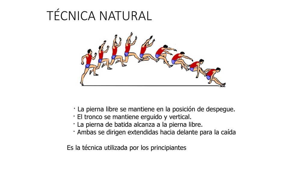 TÉCNICA NATURAL · El tronco se mantiene erguido y vertical.