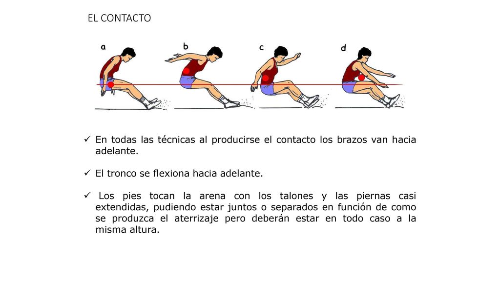 EL CONTACTO En todas las técnicas al producirse el contacto los brazos van hacia adelante. El tronco se flexiona hacia adelante.