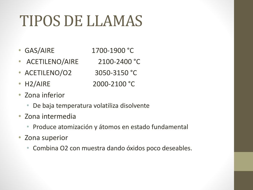 TIPOS DE LLAMAS GAS/AIRE °C ACETILENO/AIRE °C