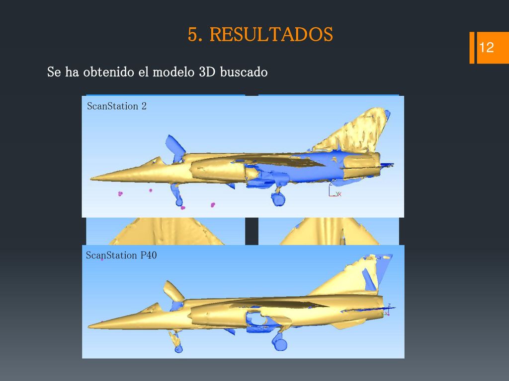 5. RESULTADOS Se ha obtenido el modelo 3D buscado ScanStation 2