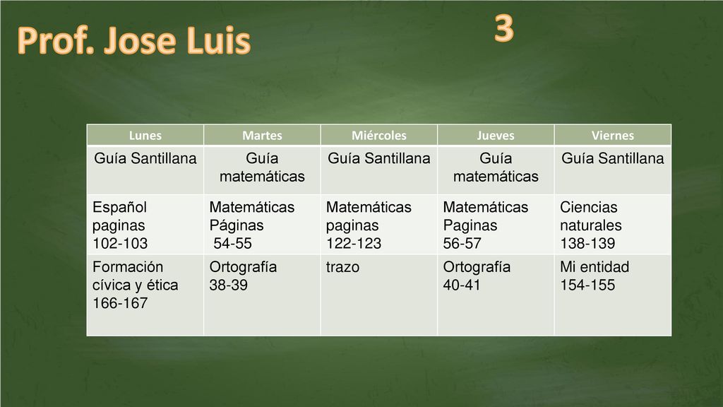 3 Prof. Jose Luis Guía Santillana Guía matemáticas Español paginas