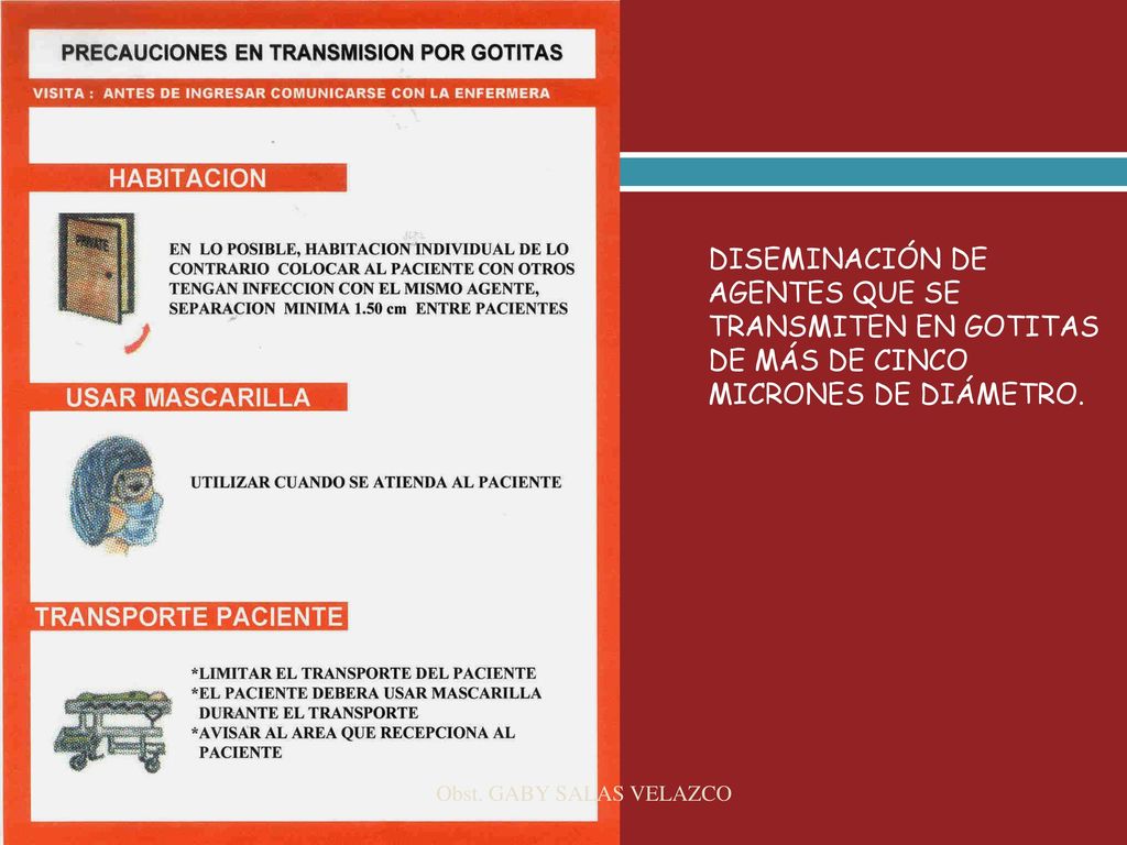 DISEMINACIÓN DE AGENTES QUE SE TRANSMITEN EN GOTITAS DE MÁS DE CINCO MICRONES DE DIÁMETRO.