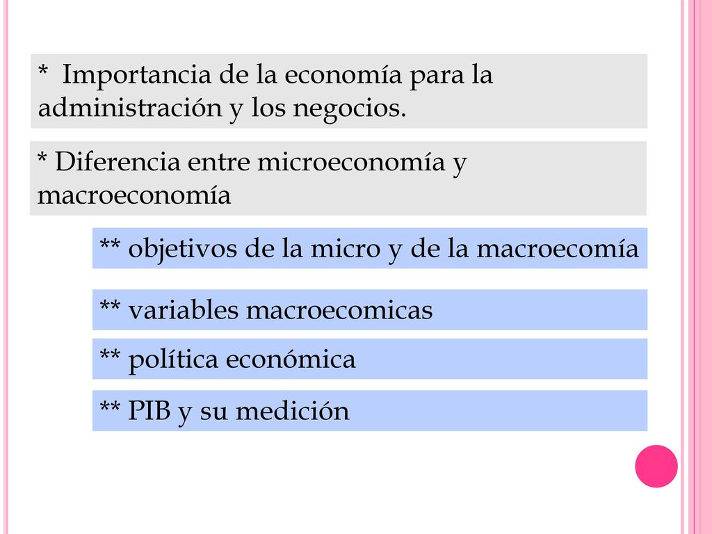 * Importancia de la economía para la administración y los negocios.