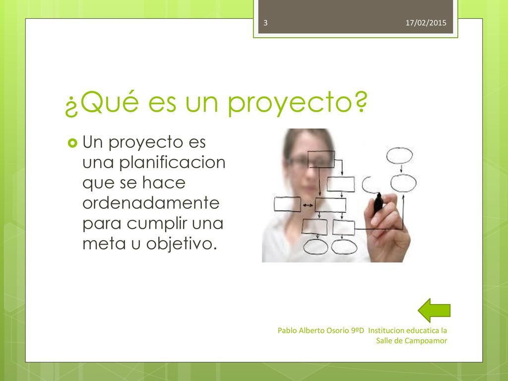 17/02/2015 ¿Qué es un proyecto Un proyecto es una planificacion que se hace ordenadamente para cumplir una meta u objetivo.