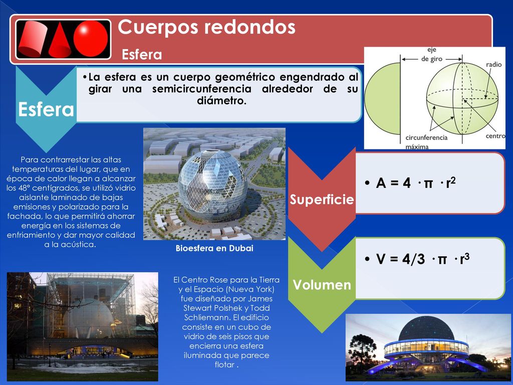 Cuerpos redondos Esfera V = 4/3 · π · r3 A = 4 · π · r2