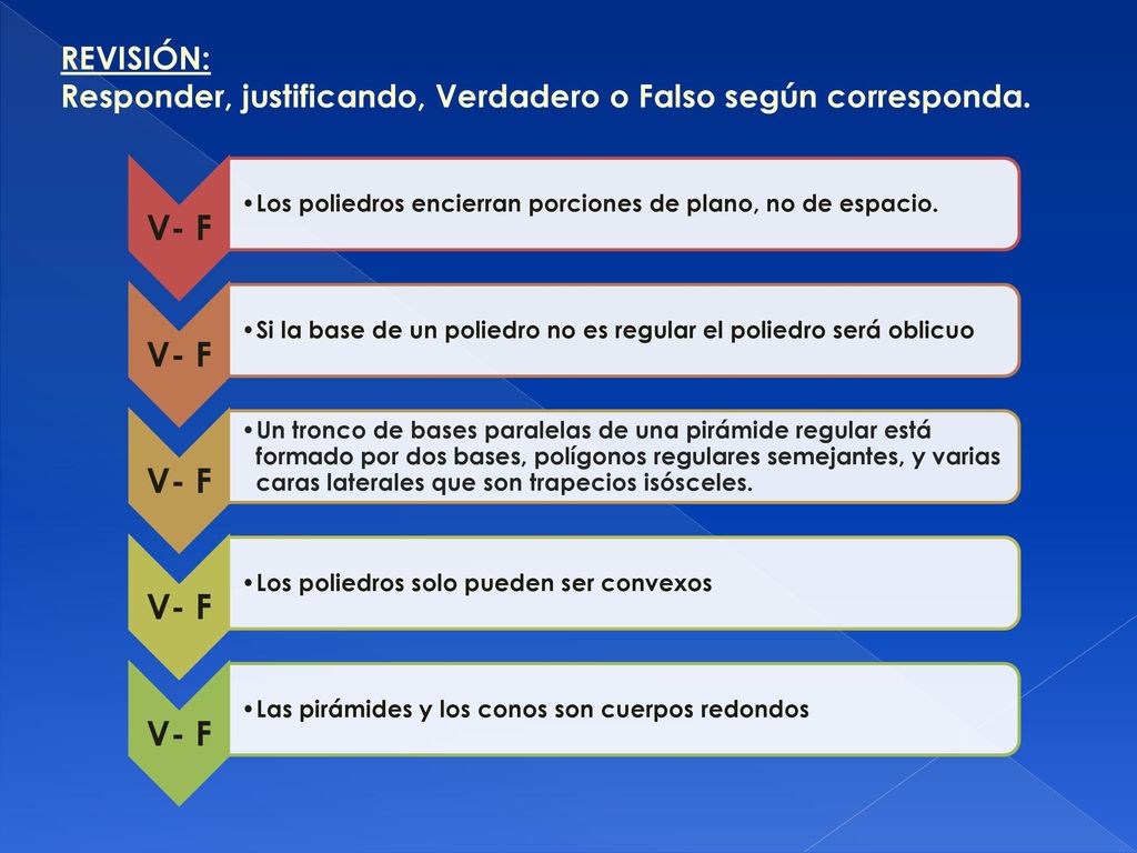 Responder, justificando, Verdadero o Falso según corresponda.