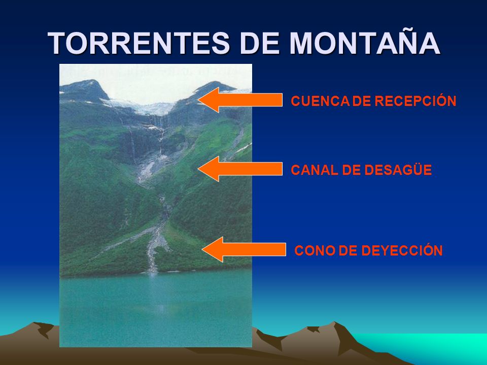 TORRENTES DE MONTAÑA CUENCA DE RECEPCIÓN CANAL DE DESAGÜE
