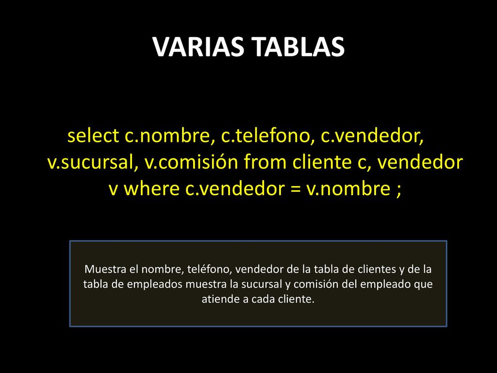 VARIAS TABLAS select c.nombre, c.telefono, c.vendedor, v.sucursal, v.comisión from cliente c, vendedor v where c.vendedor = v.nombre ;