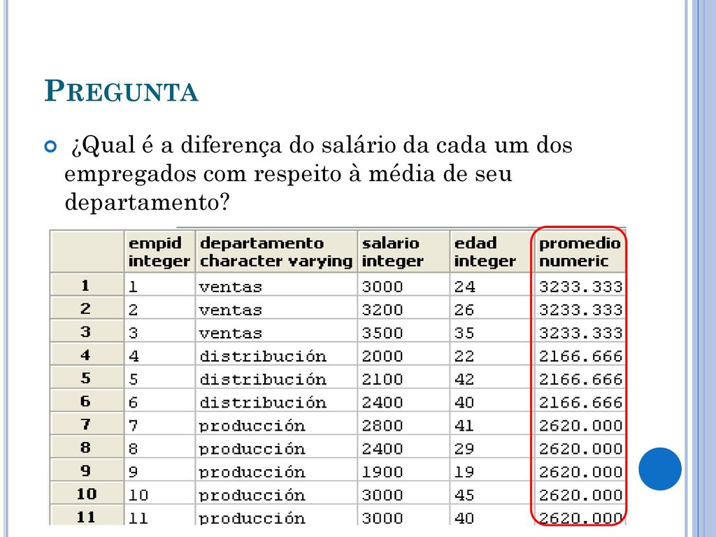 Pregunta ¿Qual é a diferença do salário da cada um dos empregados com respeito à média de seu departamento