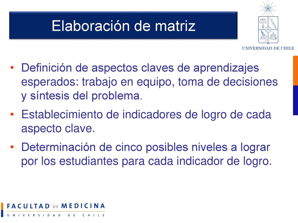 Elaboración de matriz Definición de aspectos claves de aprendizajes esperados: trabajo en equipo, toma de decisiones y síntesis del problema.