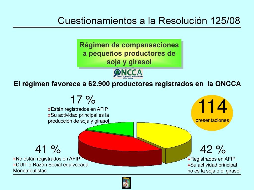 Régimen de compensaciones a pequeños productores de