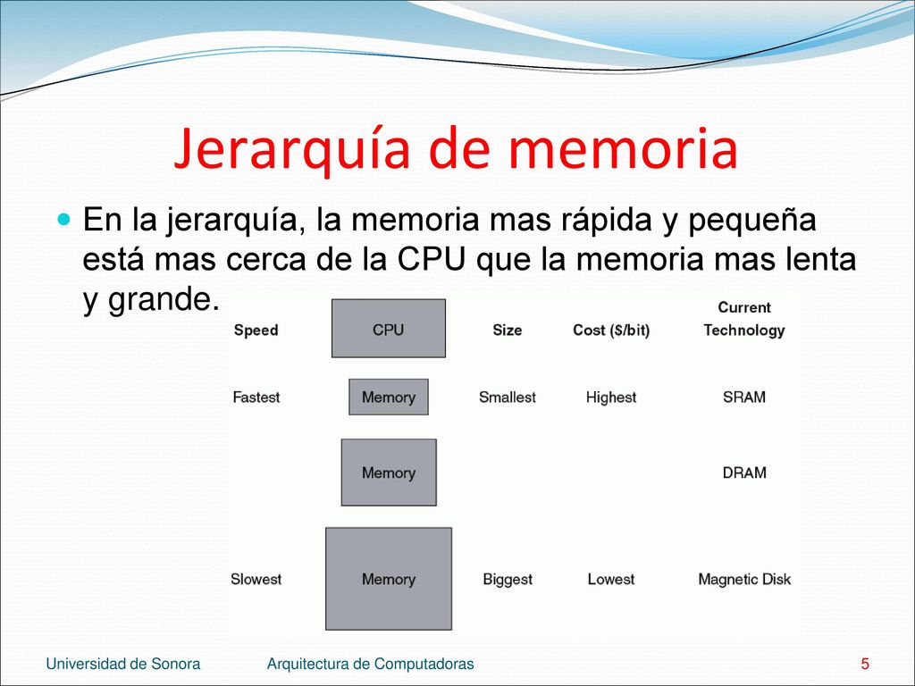 Jerarquía de memoria En la jerarquía, la memoria mas rápida y pequeña está mas cerca de la CPU que la memoria mas lenta y grande.