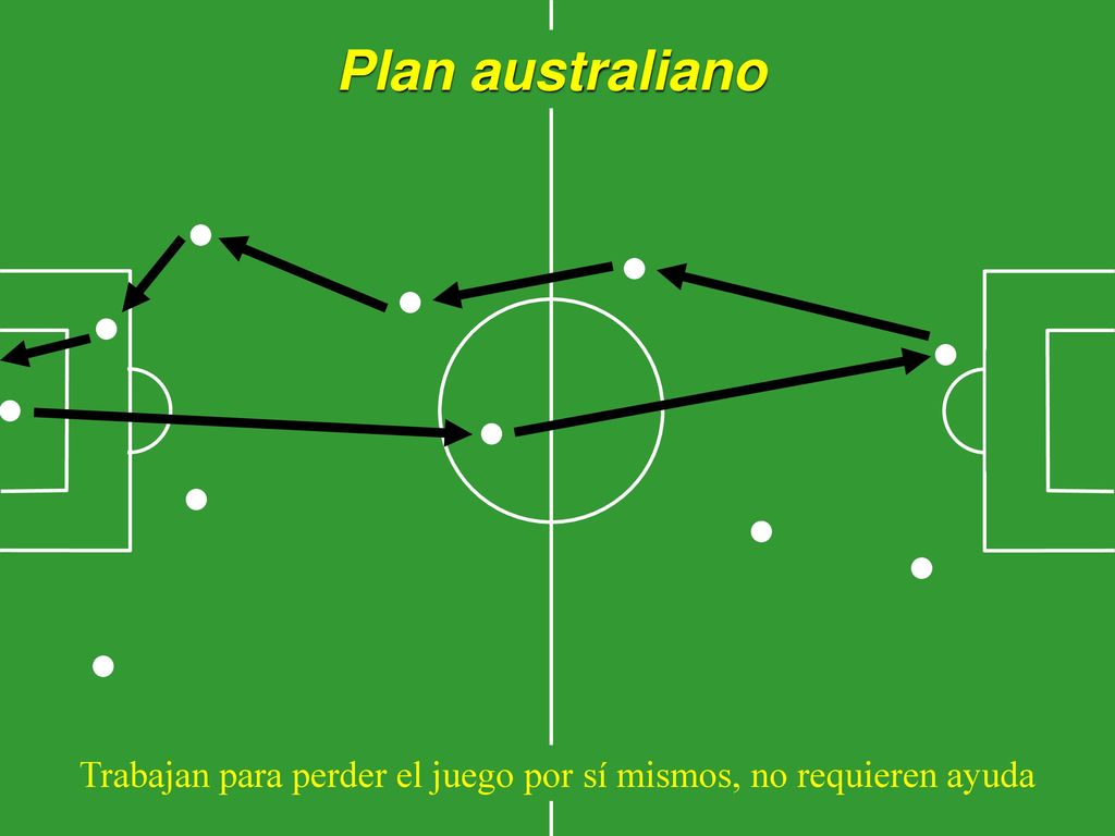 Trabajan para perder el juego por sí mismos, no requieren ayuda