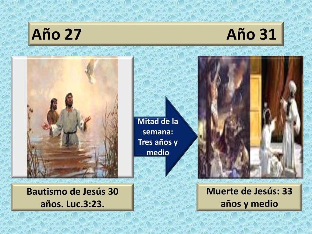 Año 27 Año 31 Bautismo de Jesús 30 años. Luc.3:23.
