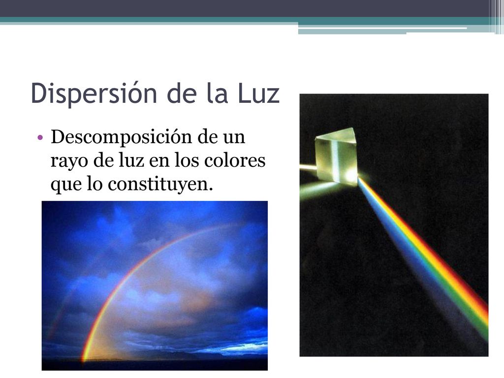 Dispersión de la Luz Descomposición de un rayo de luz en los colores que lo constituyen.