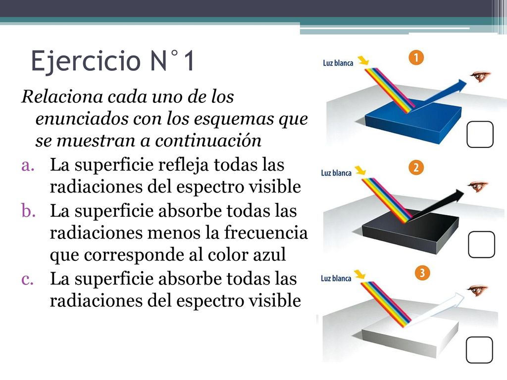 Ejercicio N°1 Relaciona cada uno de los enunciados con los esquemas que se muestran a continuación.