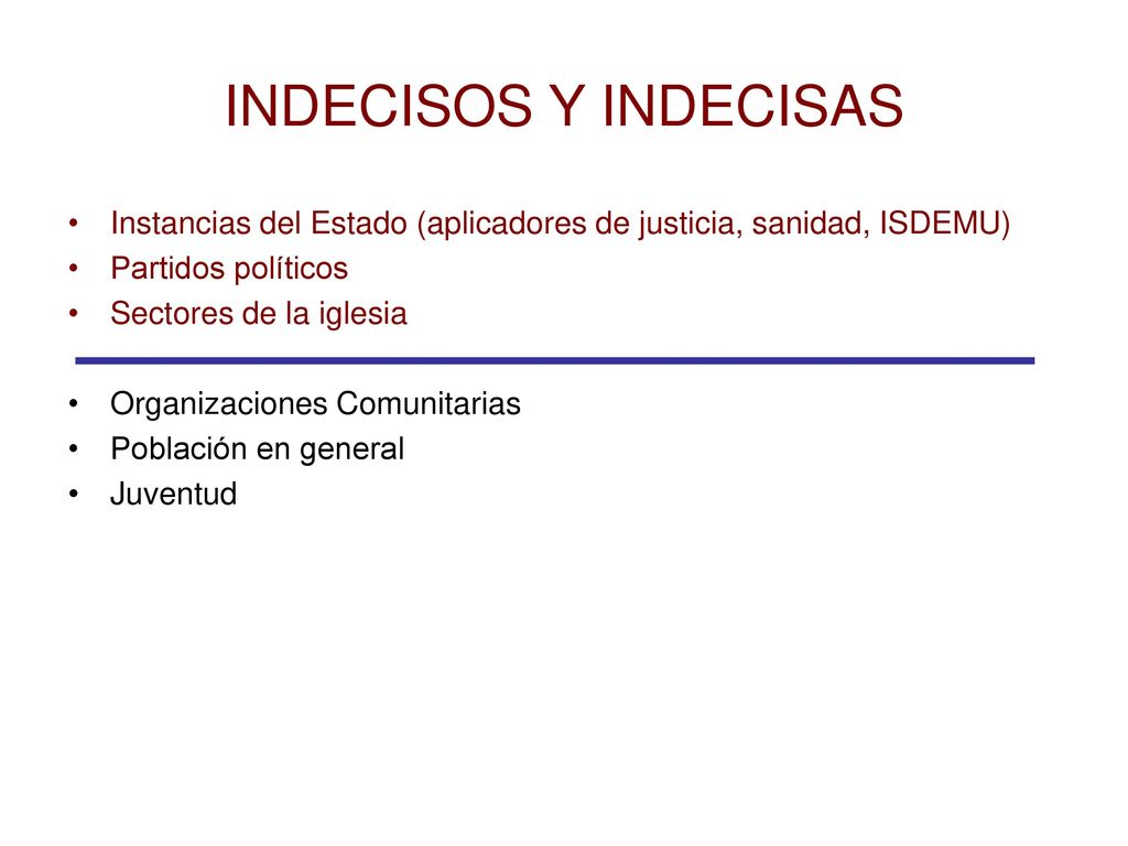 INDECISOS Y INDECISAS Instancias del Estado (aplicadores de justicia, sanidad, ISDEMU) Partidos políticos.
