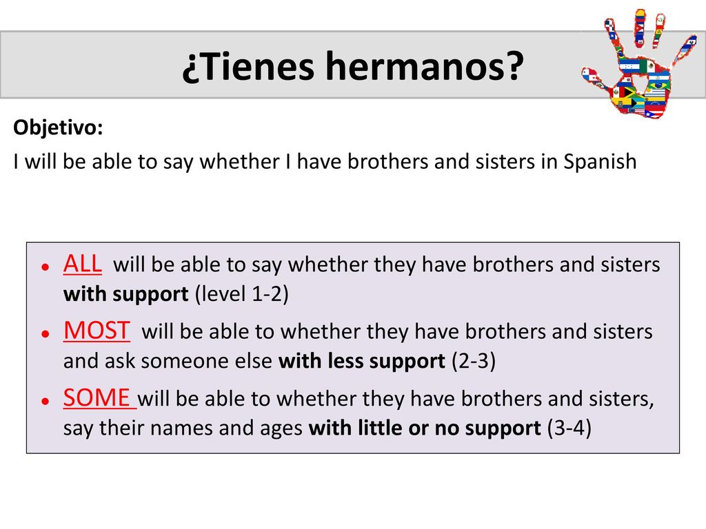 ¿Tienes hermanos Objetivo: I will be able to say whether I have brothers and sisters in Spanish.