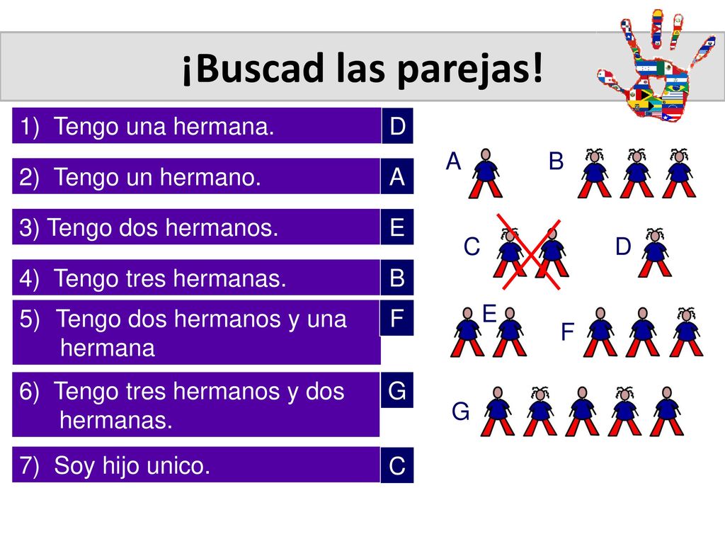 ¡Buscad las parejas! 1) Tengo una hermana. D A B C D F G E