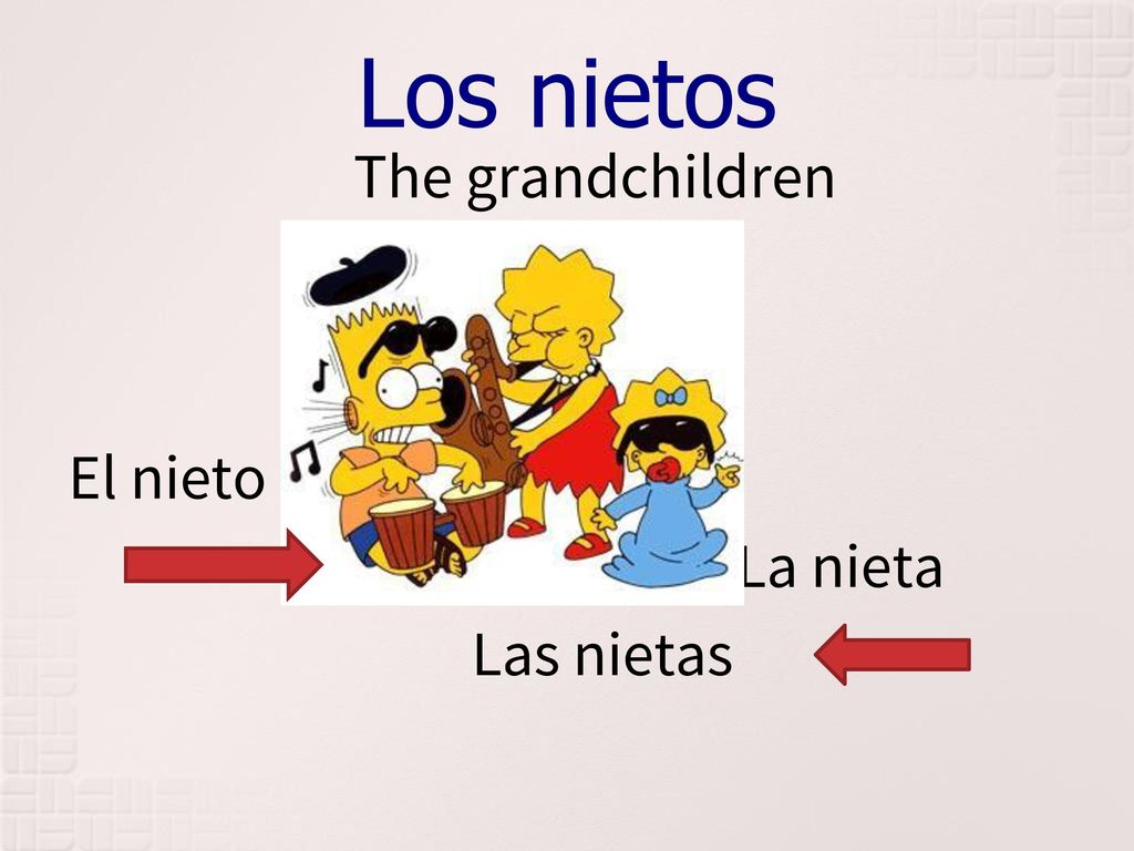 Los nietos The grandchildren El nieto La nieta Las nietas
