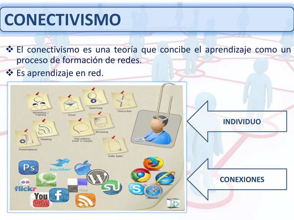 CONECTIVISMO El conectivismo es una teoría que concibe el aprendizaje como un proceso de formación de redes.