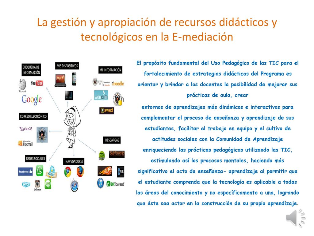 La gestión y apropiación de recursos didácticos y tecnológicos en la E-mediación
