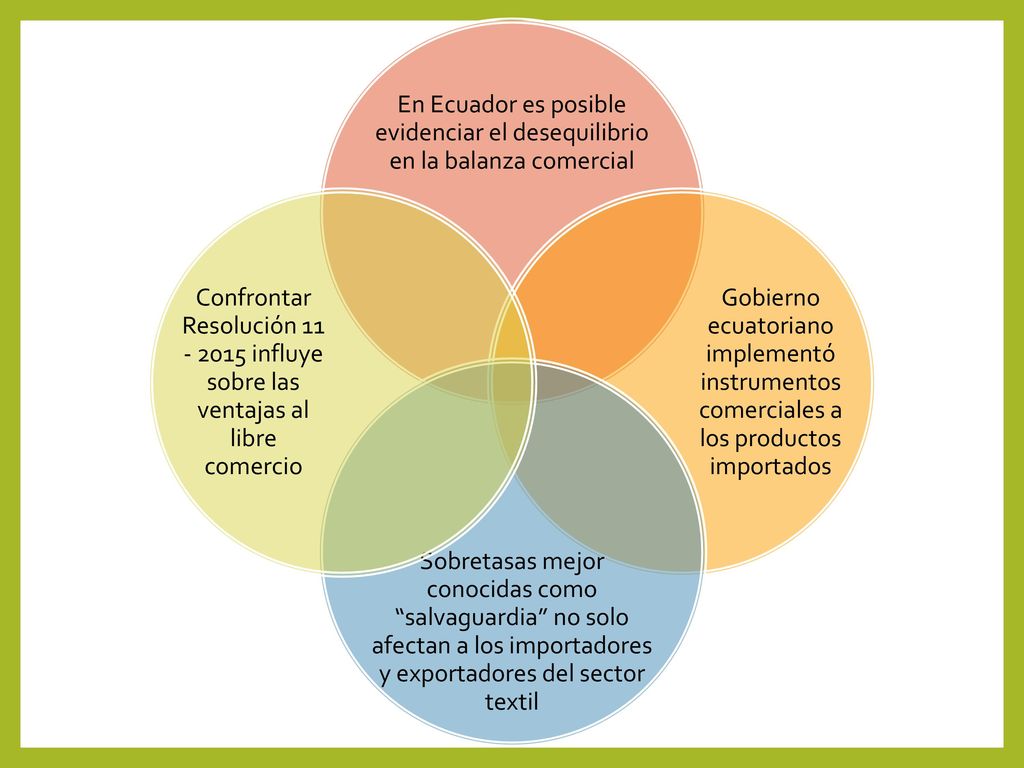 En Ecuador es posible evidenciar el desequilibrio en la balanza comercial
