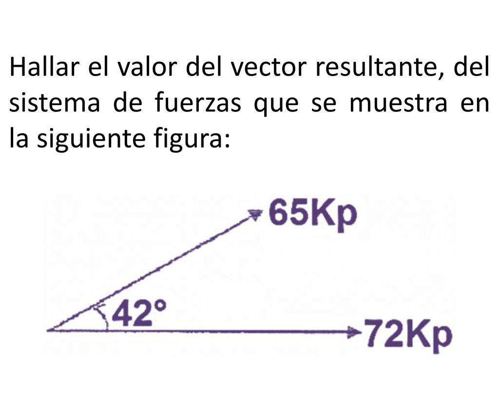 Hallar el valor del vector resultante, del sistema de fuerzas que se muestra en la siguiente figura: