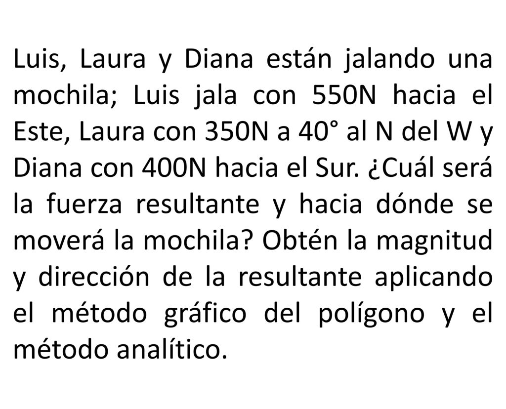 Luis, Laura y Diana están jalando una mochila; Luis jala con 550N hacia el Este, Laura con 350N a 40° al N del W y Diana con 400N hacia el Sur.
