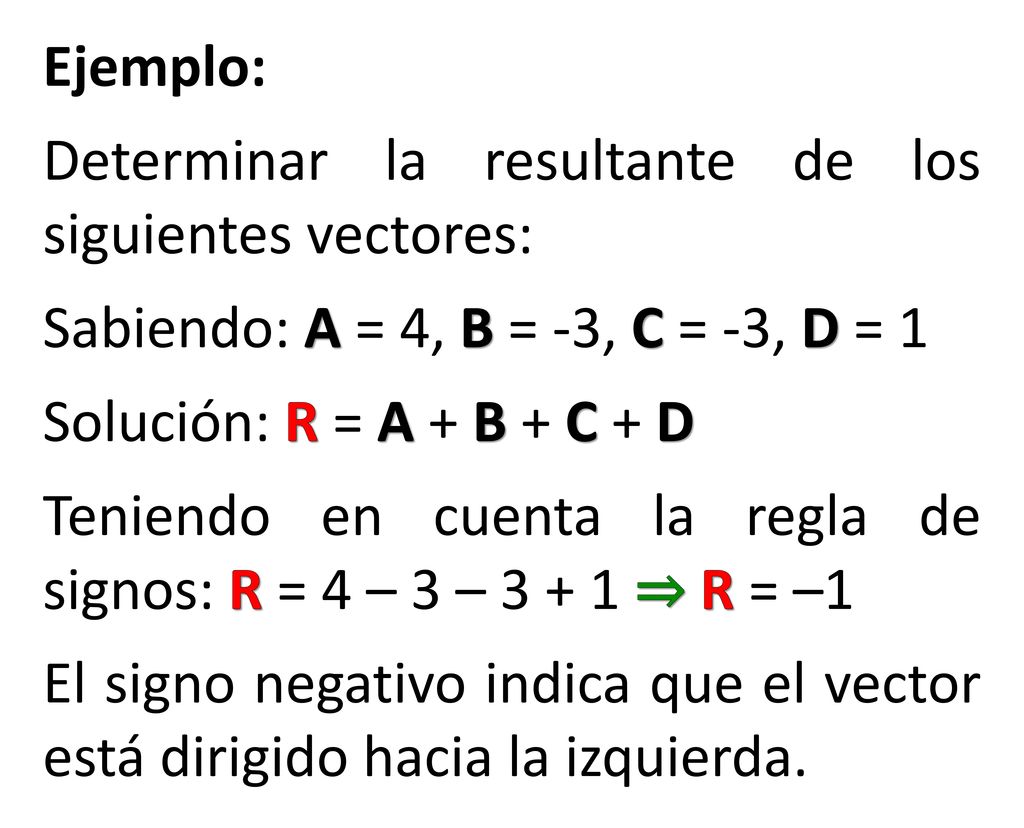 Ejemplo: Determinar la resultante de los siguientes vectores: Sabiendo: A = 4, B = -3, C = -3, D = 1.