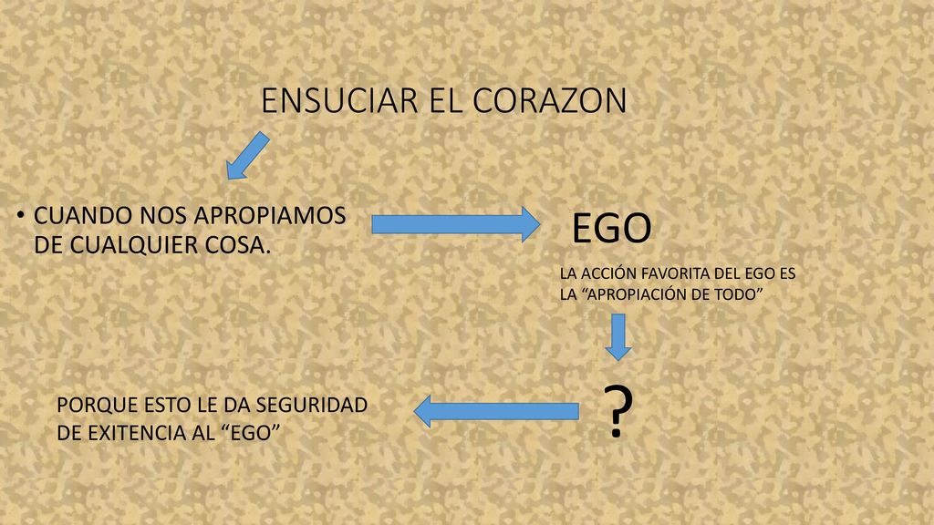 EGO ENSUCIAR EL CORAZON CUANDO NOS APROPIAMOS DE CUALQUIER COSA.