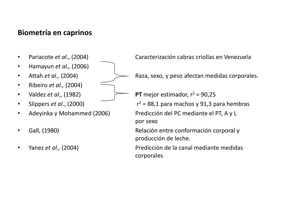 Biometría en caprinos Pariacote et al., (2004) Caracterización cabras criollas en Venezuela. Hamayun et al., (2006)