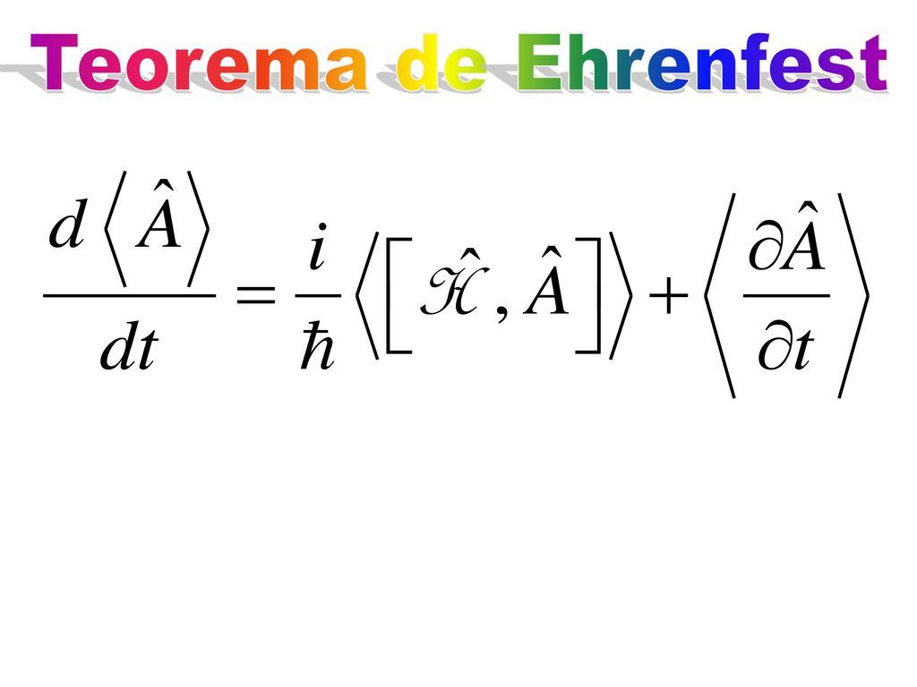 Teorema de Ehrenfest Ver sección 6.2 Degenerate perturbation theory. Página 227.