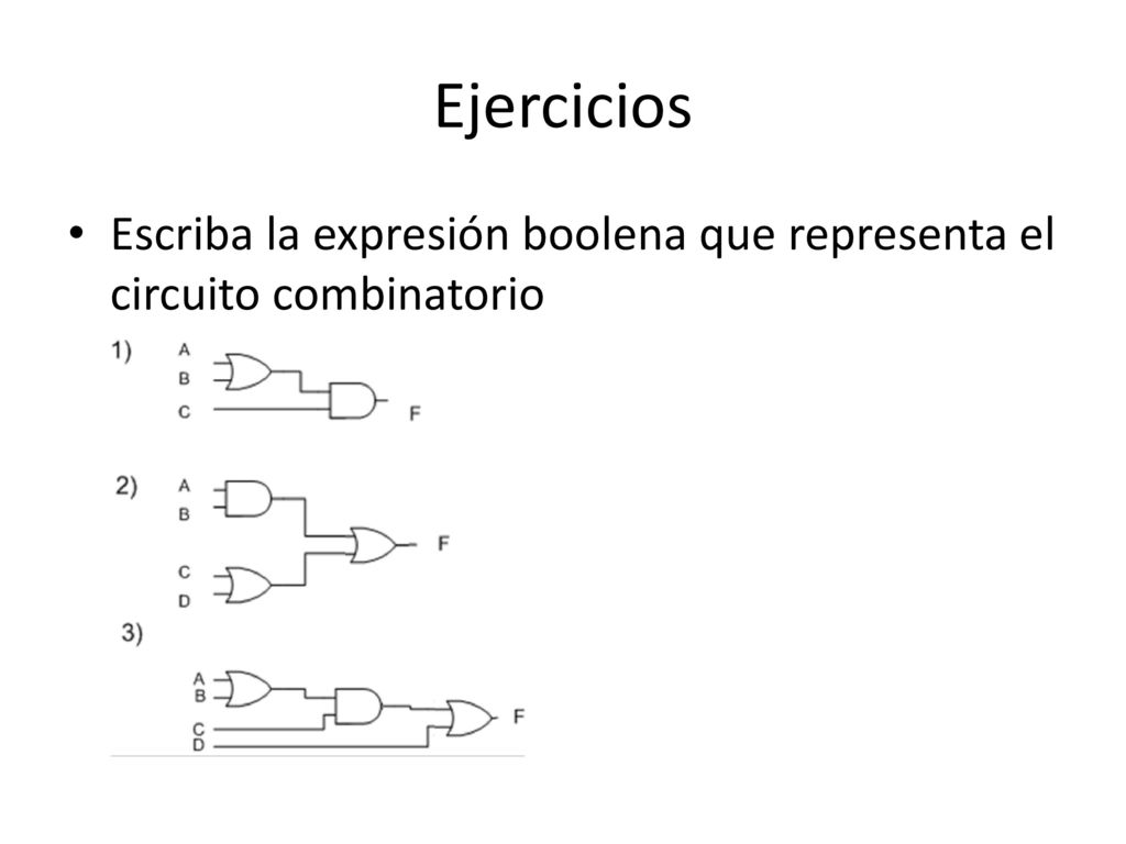 Ejercicios Escriba la expresión boolena que representa el circuito combinatorio