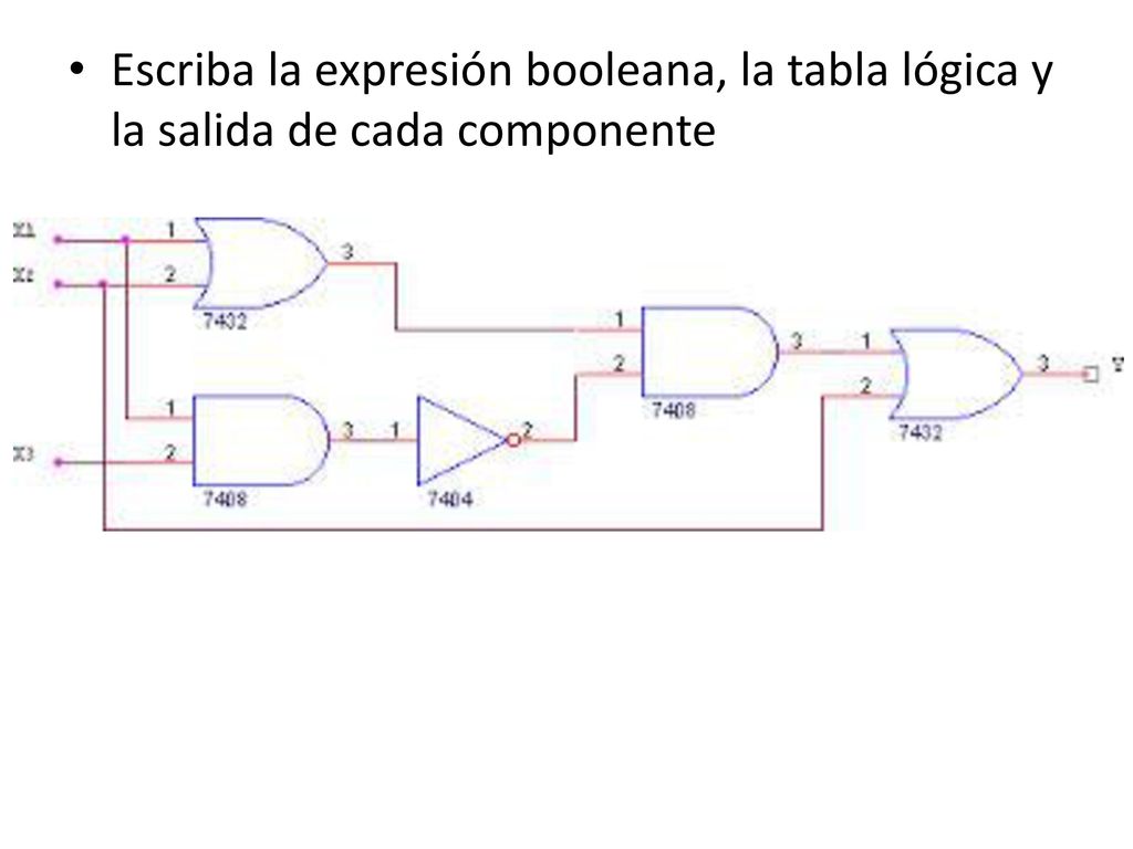 Escriba la expresión booleana, la tabla lógica y la salida de cada componente