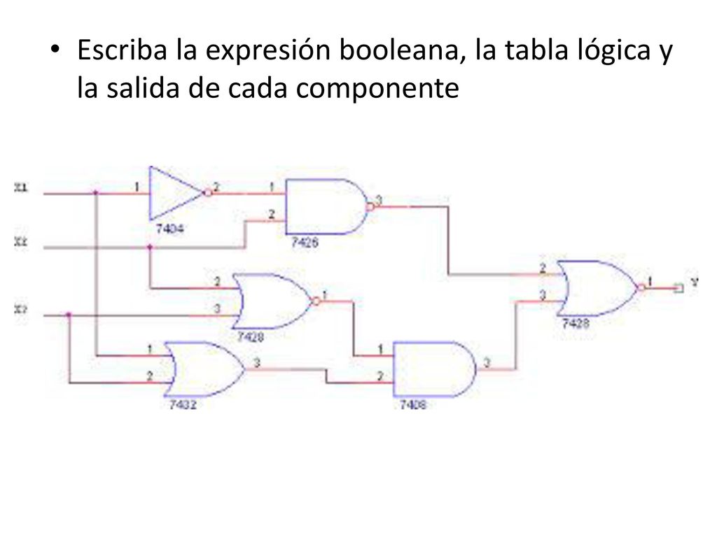 Escriba la expresión booleana, la tabla lógica y la salida de cada componente