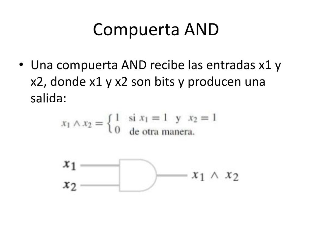 Compuerta AND Una compuerta AND recibe las entradas x1 y x2, donde x1 y x2 son bits y producen una salida: