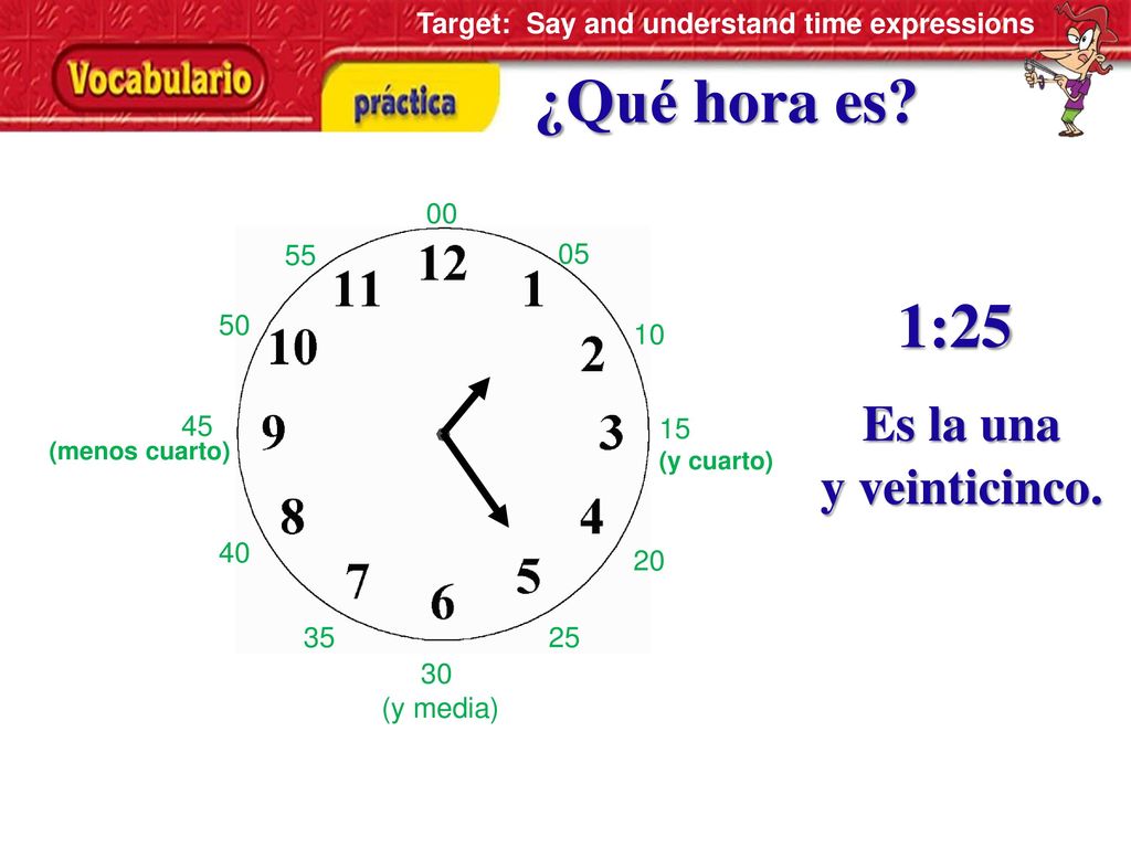 ¿Qué hora es 1:25 Es la una y veinticinco.