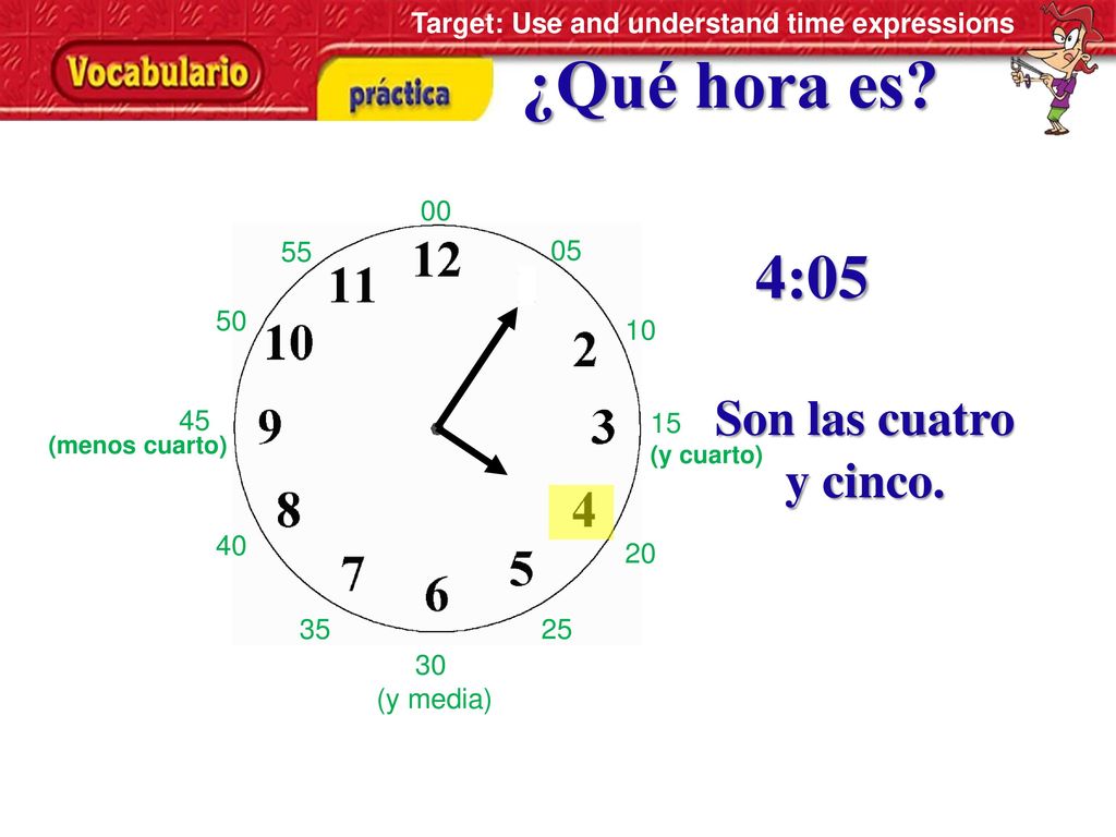 ¿Qué hora es 4:05 Son las cuatro y cinco.