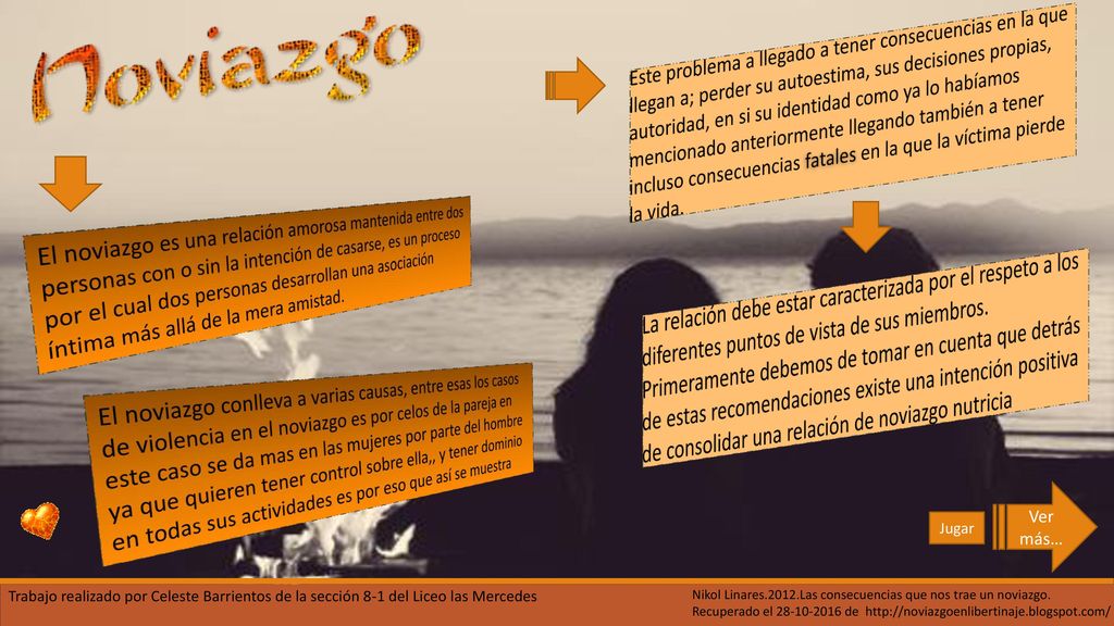 Este problema a llegado a tener consecuencias en la que llegan a; perder su autoestima, sus decisiones propias, autoridad, en si su identidad como ya lo habíamos mencionado anteriormente llegando también a tener incluso consecuencias fatales en la que la víctima pierde la vida.