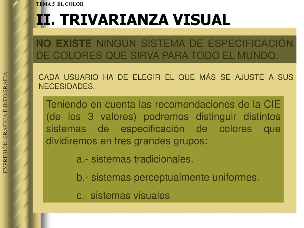 II. TRIVARIANZA VISUAL TEMA 5 EL COLOR. NO EXISTE NINGÚN SISTEMA DE ESPECIFICACIÓN DE COLORES QUE SIRVA PARA TODO EL MUNDO.