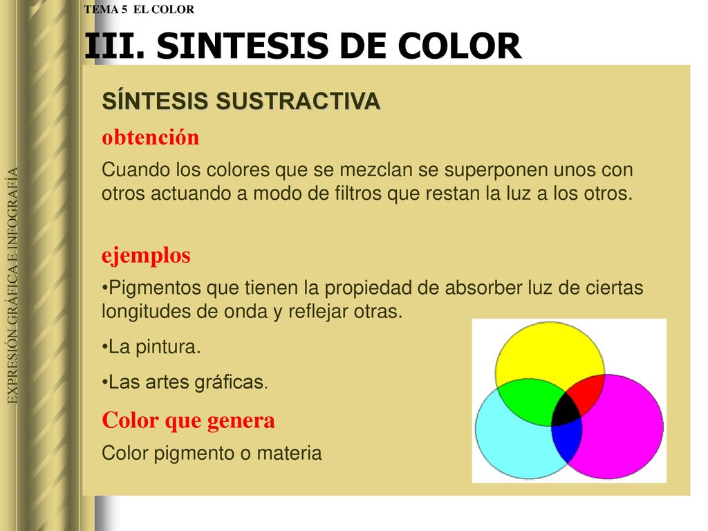 III. SINTESIS DE COLOR SÍNTESIS SUSTRACTIVA obtención ejemplos