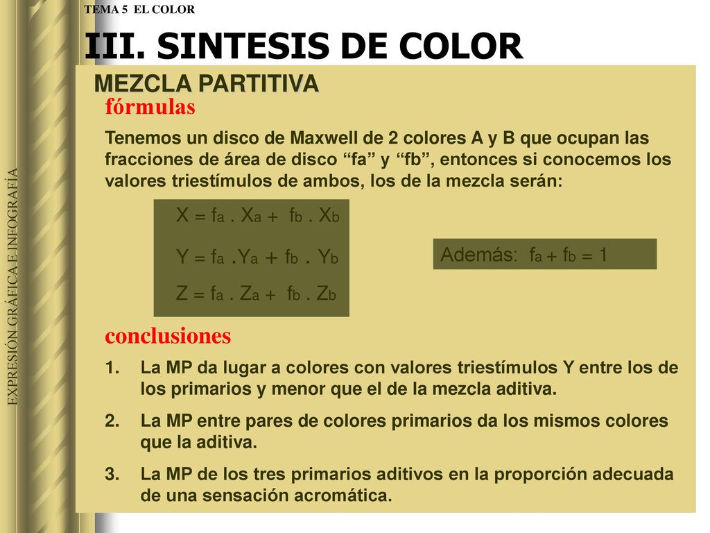 III. SINTESIS DE COLOR MEZCLA PARTITIVA fórmulas conclusiones