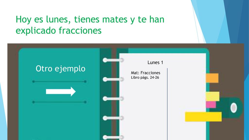 Hoy es lunes, tienes mates y te han explicado fracciones