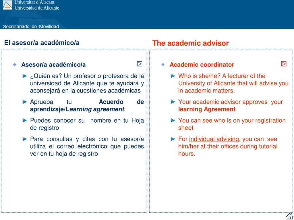 The academic advisor El asesor/a académico/a Asesor/a académico/a