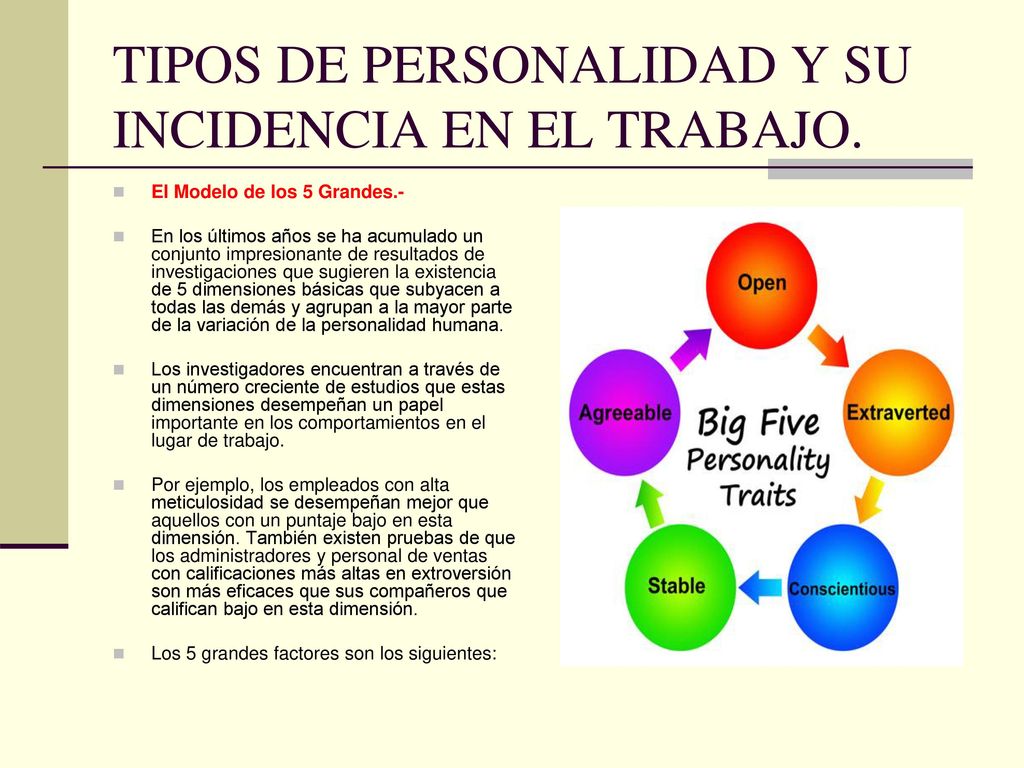 TIPOS DE PERSONALIDAD Y SU INCIDENCIA EN EL TRABAJO.